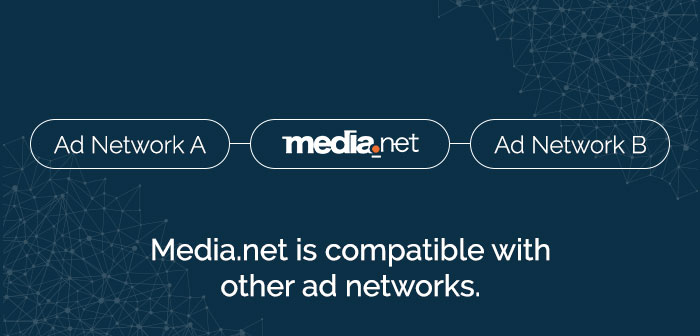 为什么你需要Media.net广告单元来最大化你的收益